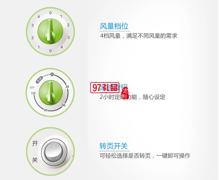 轉(zhuǎn)頁(yè)扇