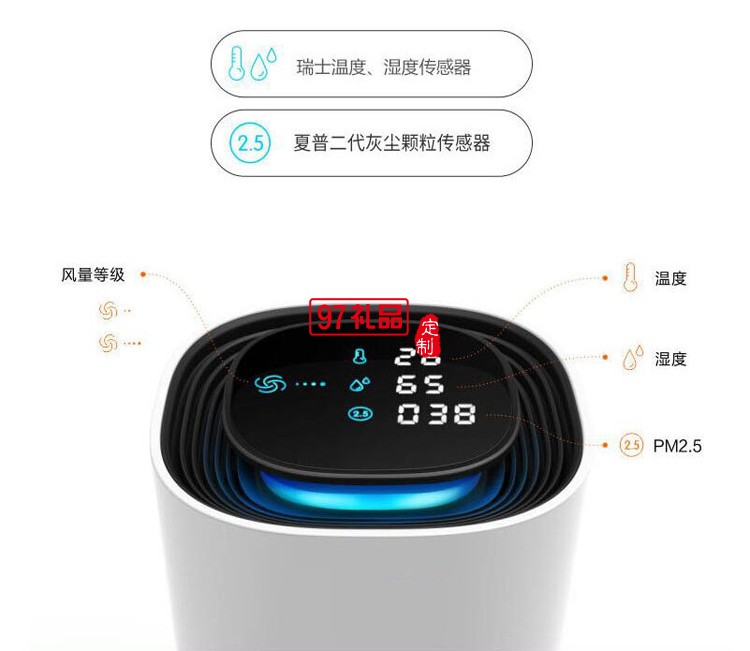 車(chē)載桌面智能空氣凈化器