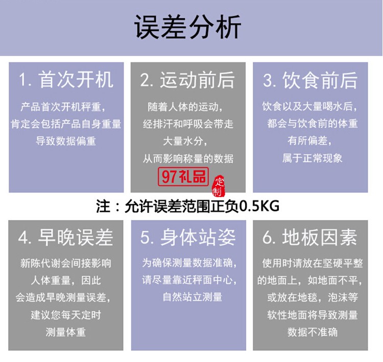 智能健康秤體重秤  測溫語音多功能電子稱體重秤