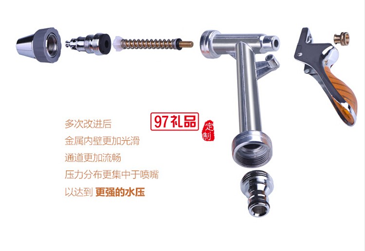 車(chē)載洗車(chē)噴頭