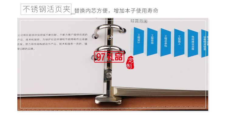 武漢長(zhǎng)高華網(wǎng)商務(wù)套裝會(huì)議禮品定制案例