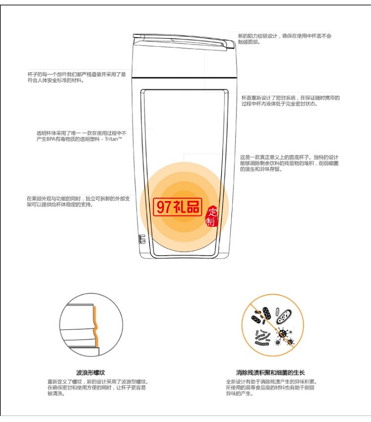 澳大利亞MOUS運(yùn)動(dòng)健身?yè)u搖杯 第89屆奧斯卡提名演員的獎(jiǎng)品杯