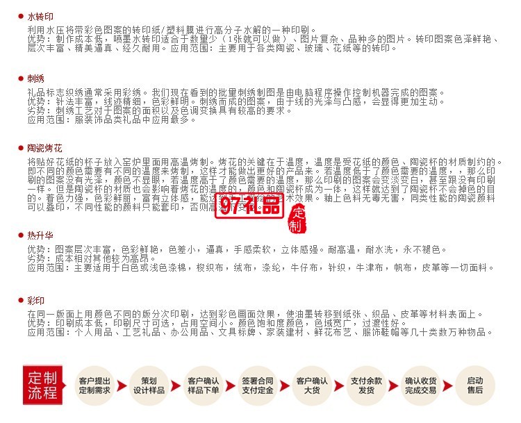 功夫茶杯蓋碗泡茶中國(guó)風(fēng) 陶瓷茶具套裝 文創(chuàng)