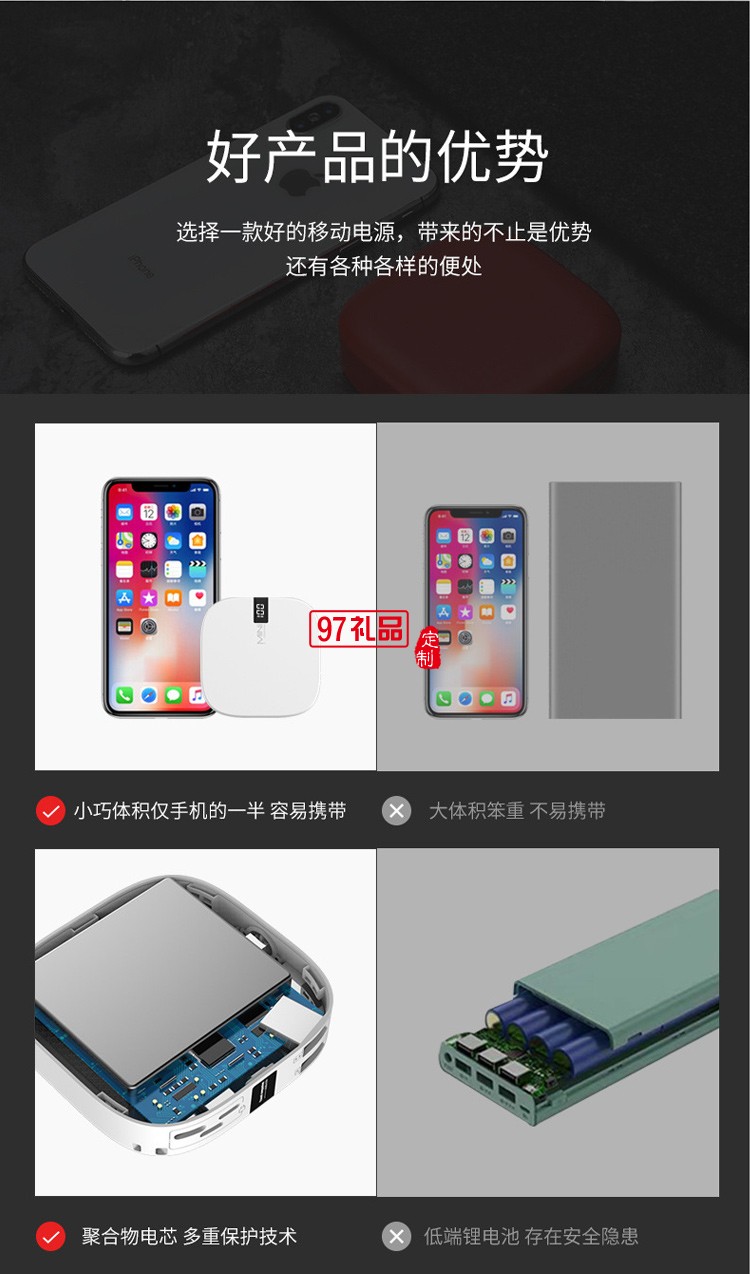 數(shù)顯移動(dòng)電源充電寶10000毫安快充小巧公司廣告禮品定制