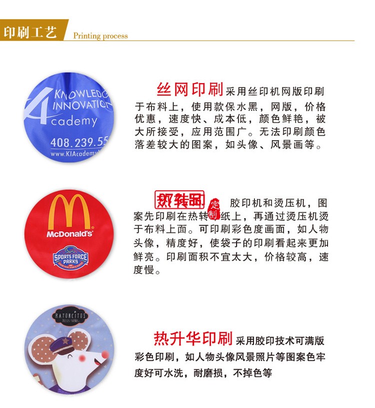 超市購(gòu)物袋