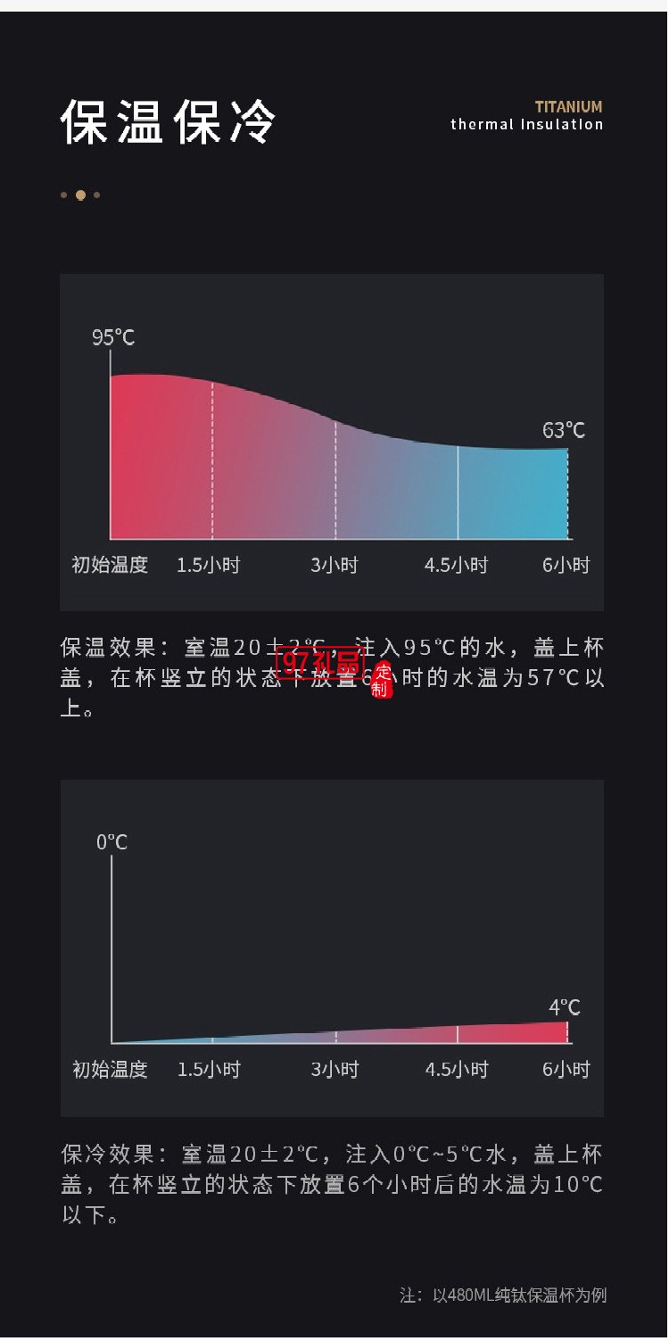 英國(guó)TAIC鈦度水杯耐腐蝕金屬鈦合金超輕便攜水杯茶杯鈦杯純鈦保溫杯