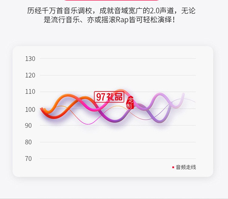 無線藍(lán)牙音箱 臺式筆記本電腦長條低音炮創(chuàng)意禮品音響