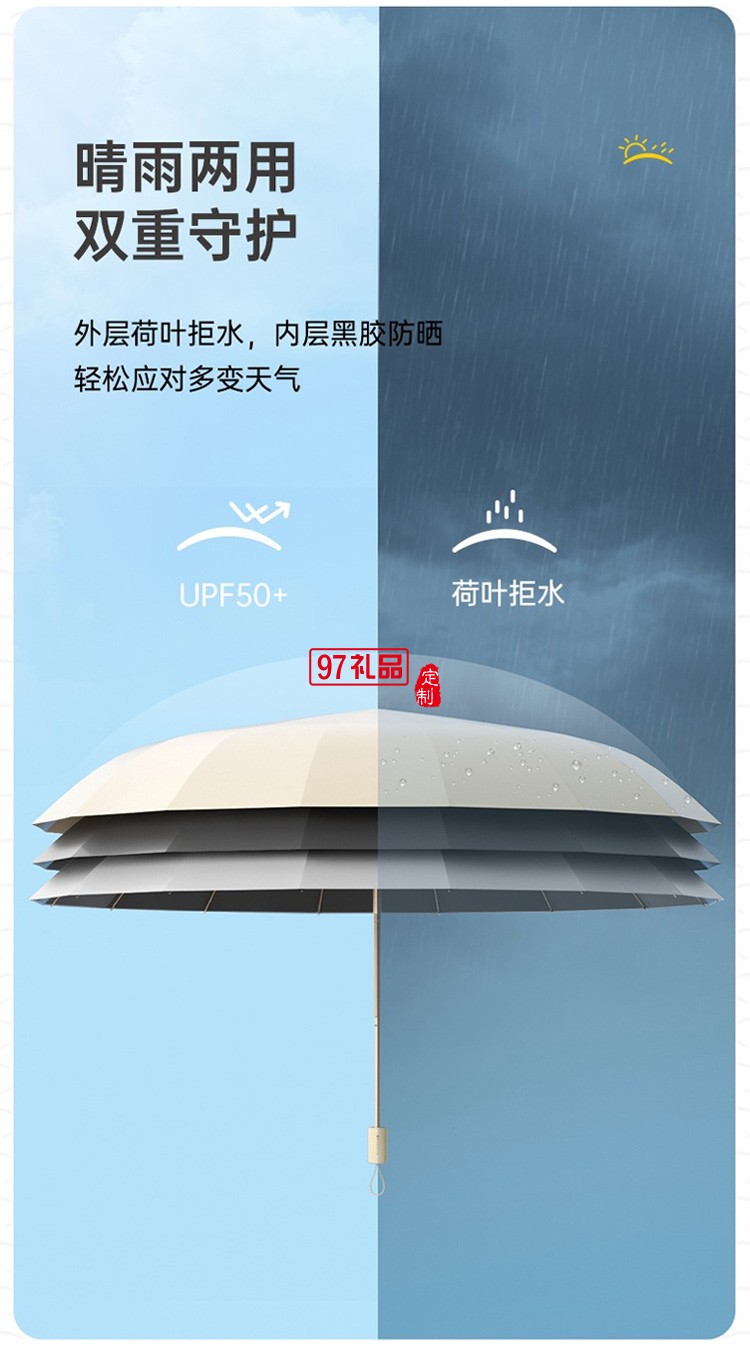 左都16骨黑膠遮陽(yáng)傘女太陽(yáng)傘防曬防紫外線自折疊傘學(xué)生雨傘