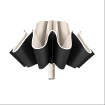 全自動(dòng)反向晴雨兩用LED手電筒太陽傘廣告防曬印logo遮陽ins雨傘