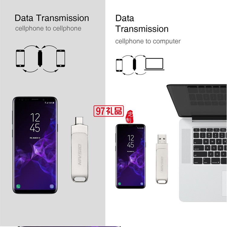 手機金屬旋轉(zhuǎn)U盤 兩用otg優(yōu)盤 type-c 