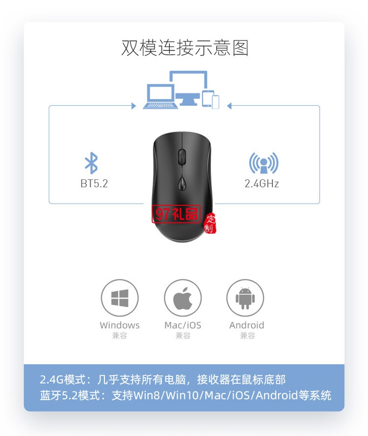 靜音鼠標(biāo) 臺式機筆記本藍牙充電  2.4G