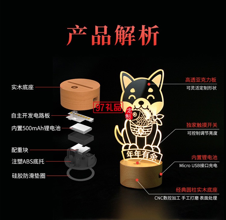 文創(chuàng)定制小夜燈景點景區(qū)旅游建筑紀念品