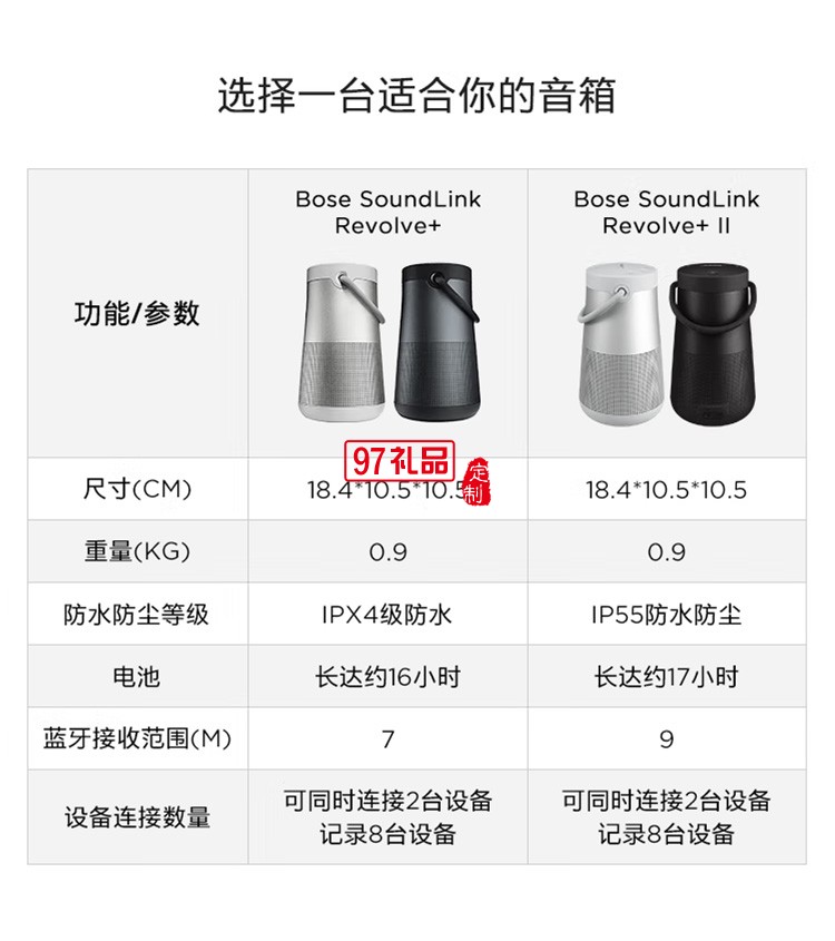 藍牙揚聲器--銀/灰色 360度環(huán)繞防水無線音箱定制公司廣告禮品