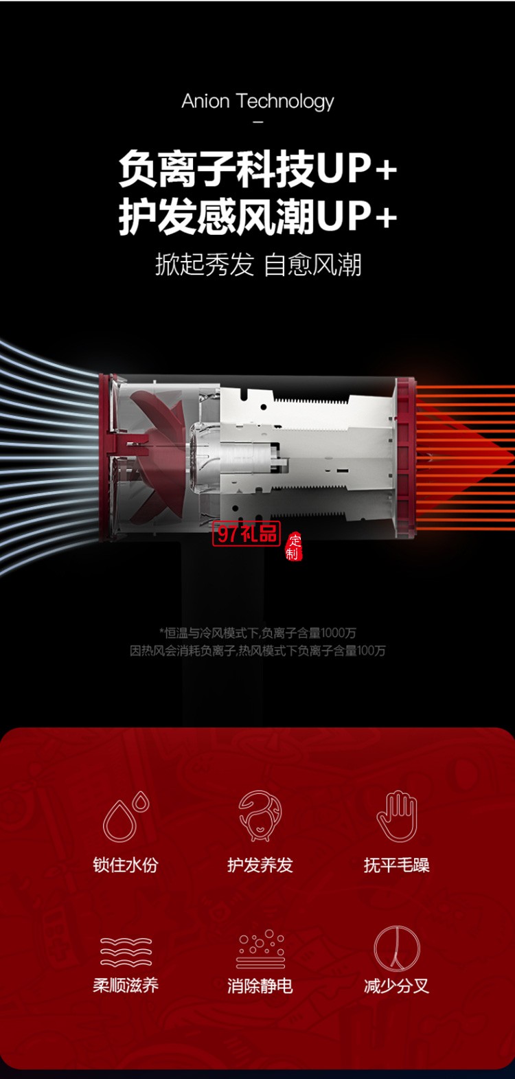 艾優(yōu)SUP電吹風(fēng)機負(fù)離子吹風(fēng)筒速干恒溫 sup吹風(fēng)機定制公司廣告禮品