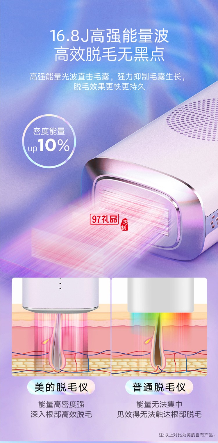 美的脫毛儀冰點(diǎn)學(xué)生腋毛剃刮毛唇毛全身脫毛器定制公司廣告禮品