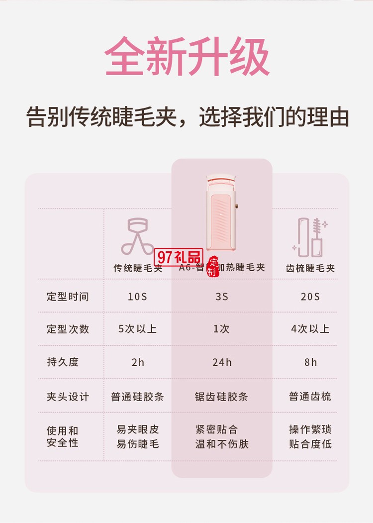 智能電熱睫毛夾