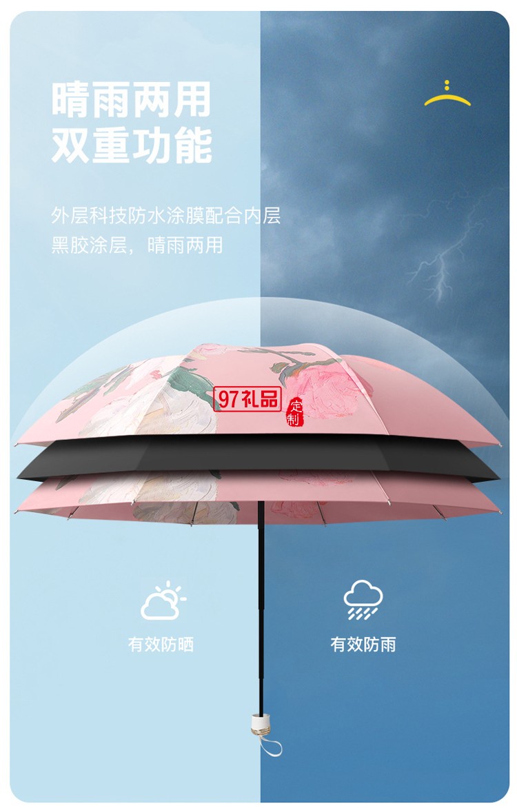女神節(jié)專(zhuān)屬小紅書(shū)爆款8骨三折手開(kāi)黑膠雙層傘遮陽(yáng)傘手開(kāi)晴雨傘