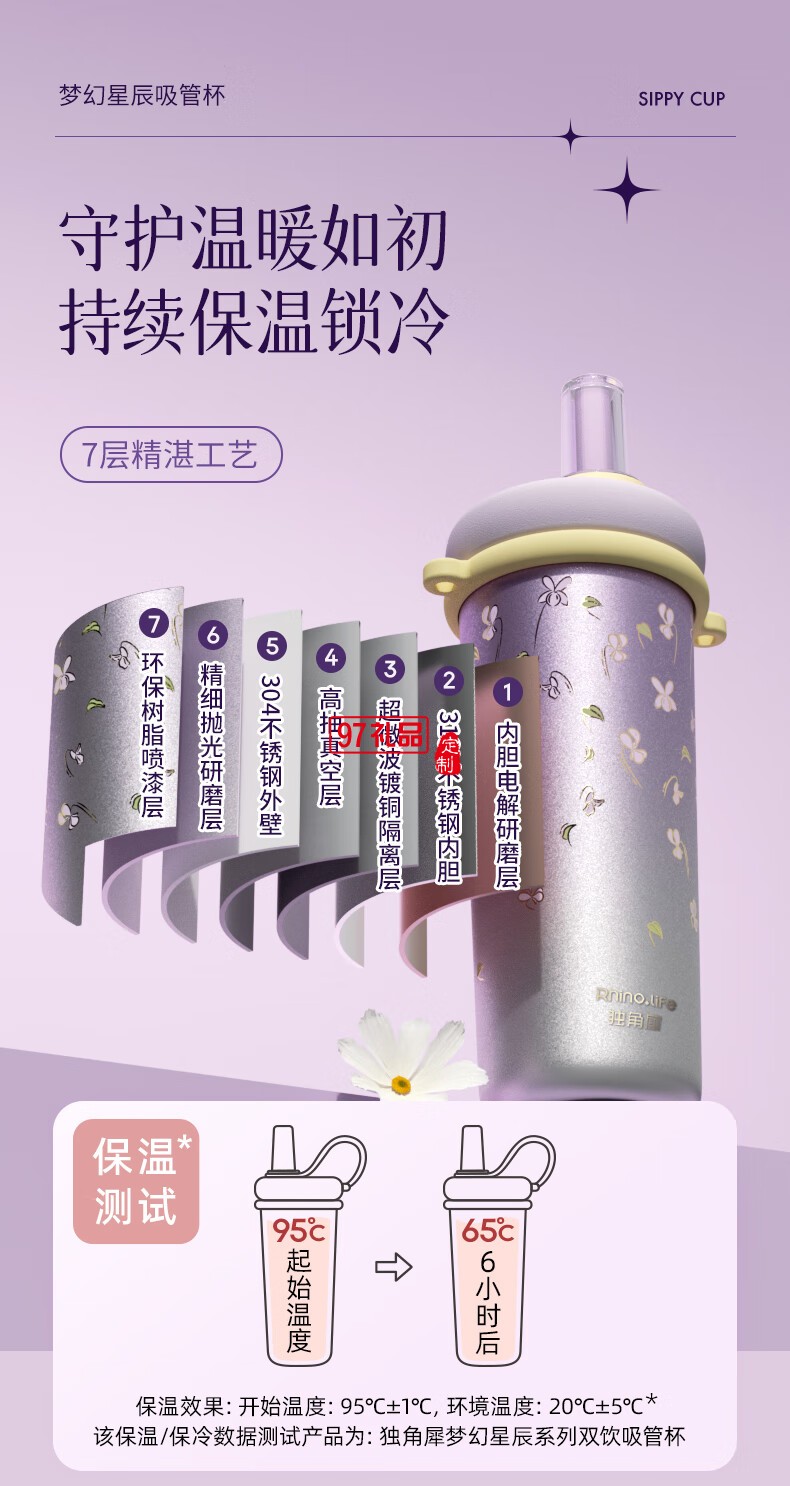 獨角犀Rhino.life【夢幻星辰】系列 高顏值雙飲吸管杯女神杯