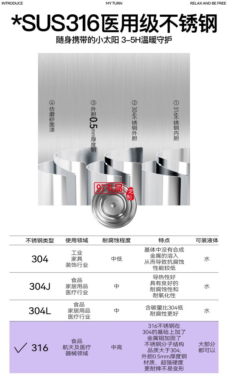 麥田的芽戶外保溫杯大容量直飲杯露營男女士創(chuàng)意水杯