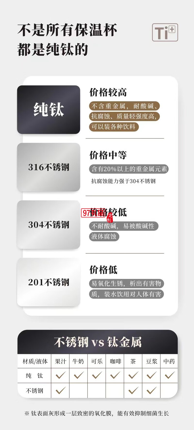 無侘居高檔純鈦保溫杯燜茶壺商務(wù)泡茶壺大容量鈦杯隨身杯