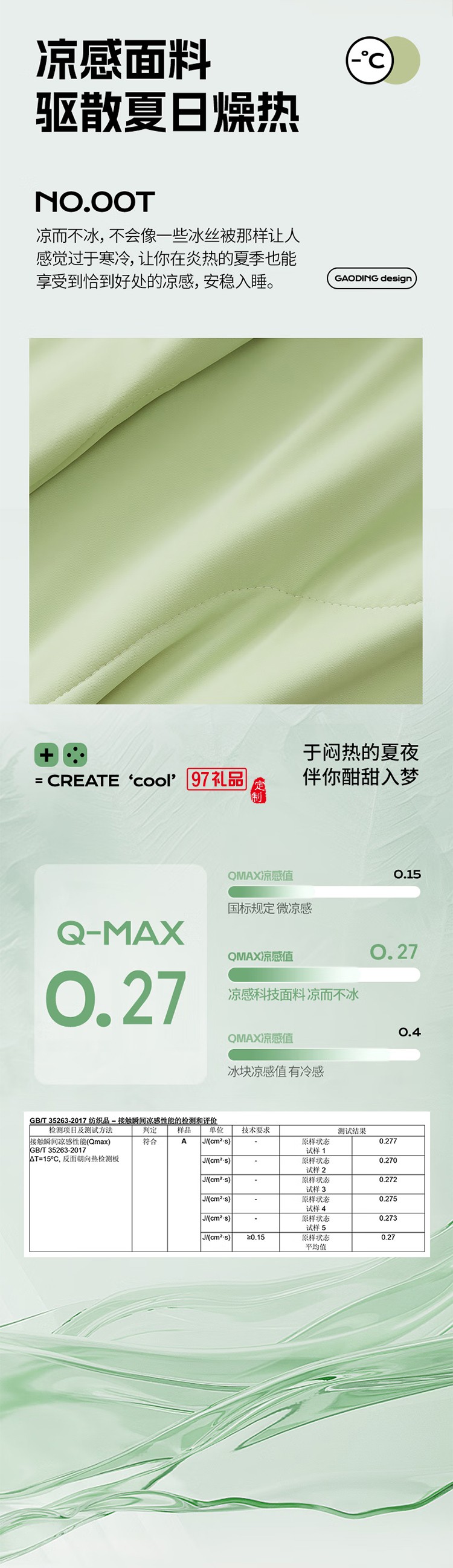 涼感空調(diào)被