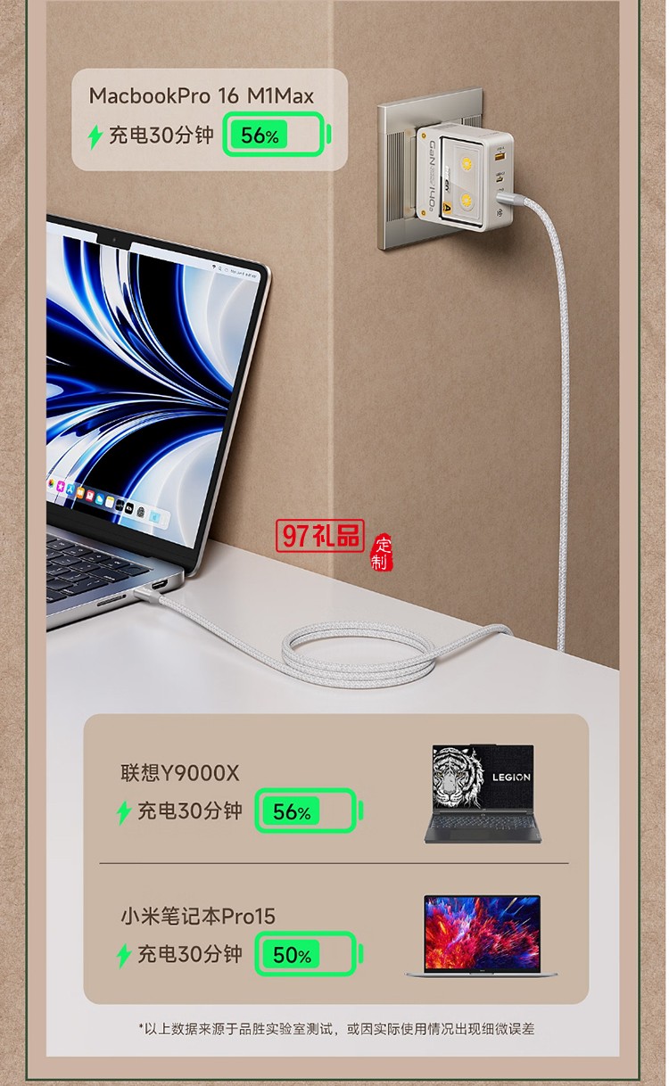 140W氮化鎵復(fù)古充電器