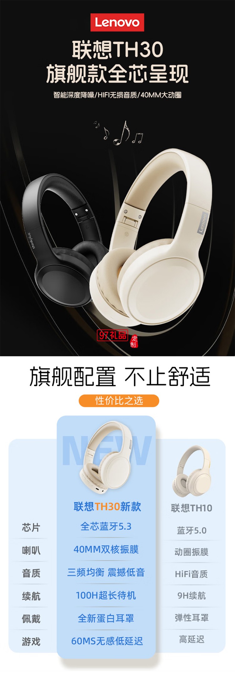 聯(lián)想thinkplus頭戴式藍牙耳機