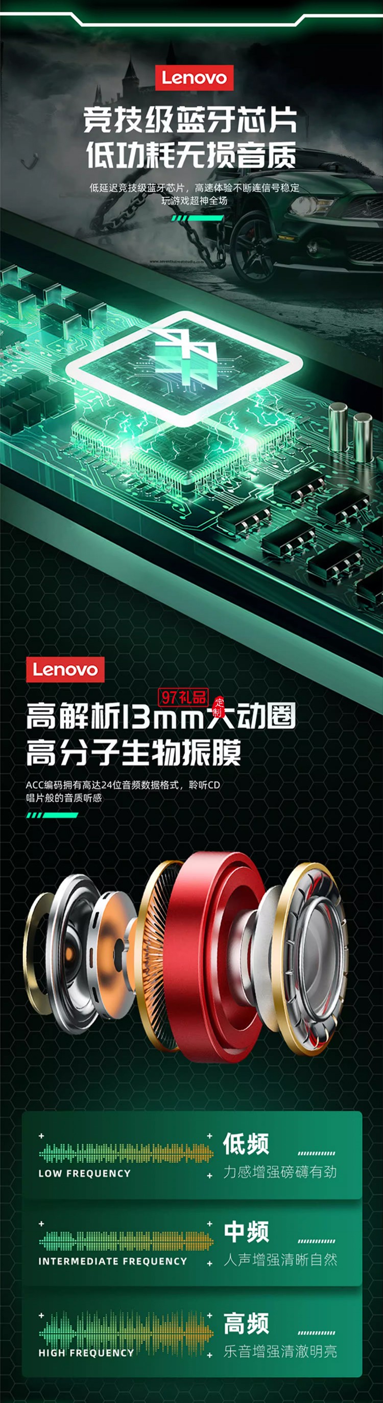 聯(lián)想thinkplus LivePods 真無線藍(lán)牙耳機(jī)