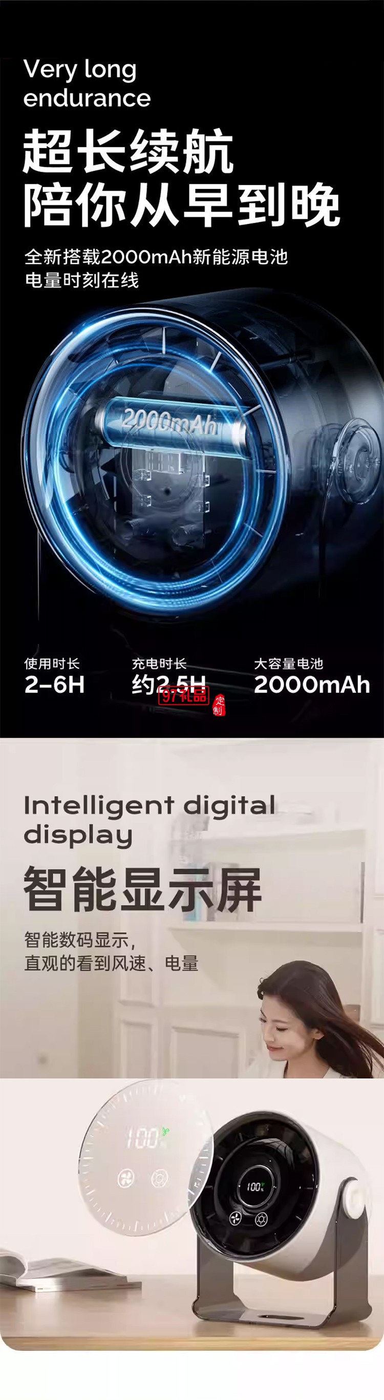 臺(tái)式壁掛空氣循環(huán)扇QYF018