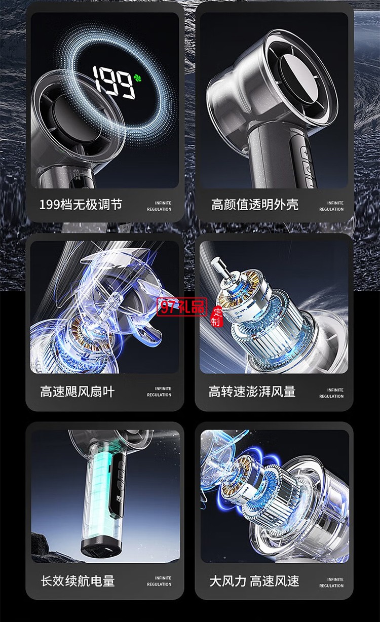 新款USB小風(fēng)扇大風(fēng)力高速小風(fēng)扇冰敷靜音學(xué)生宿舍迷你手持充電款便攜 戶