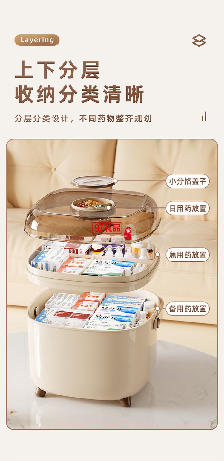 家庭小藥箱兒童藥品藥物收納盒家用醫(yī)藥箱便攜醫(yī)療急救箱迷你藥盒