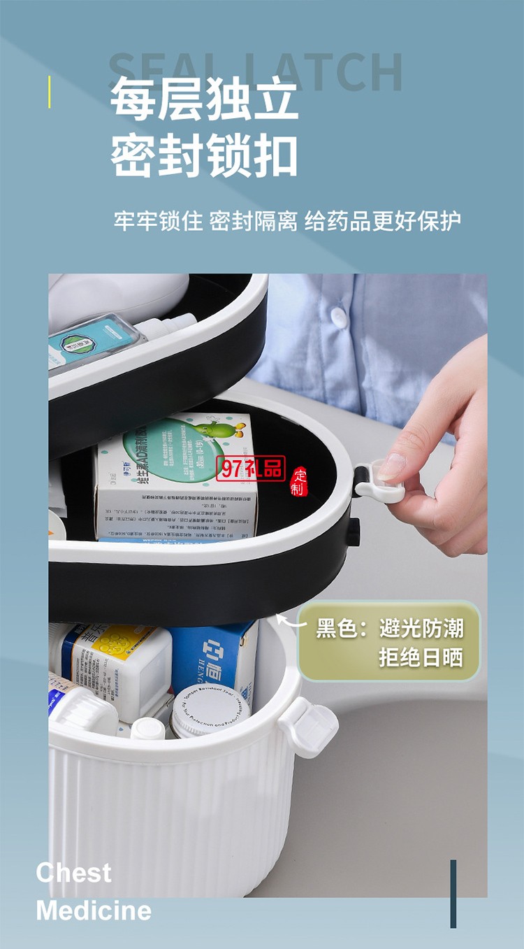 藥箱家用大容量急救箱便攜式藥箱多層藥品收納盒醫(yī)療用品收納盒