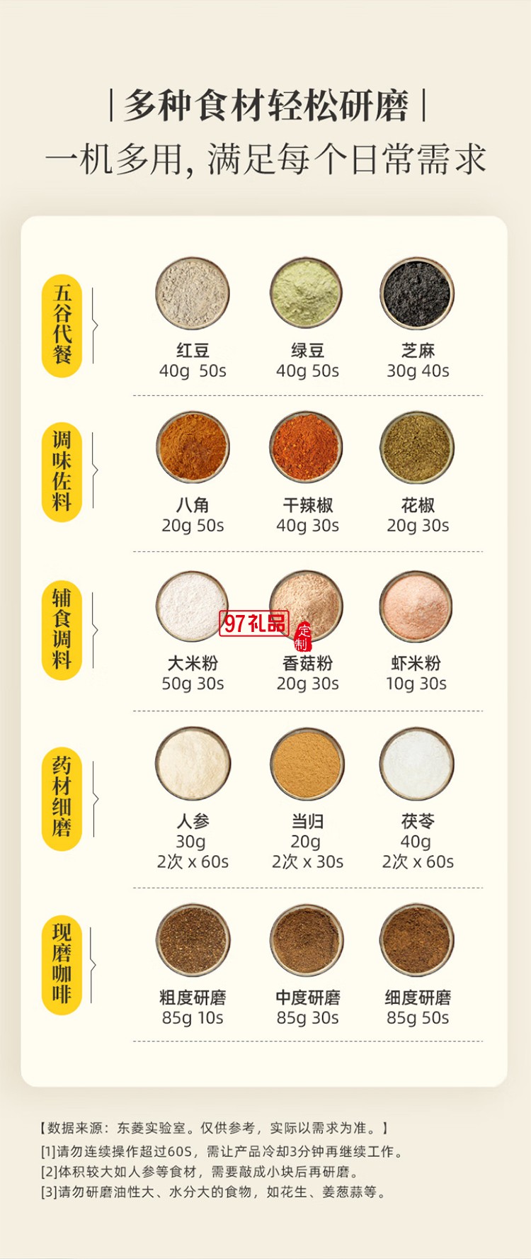 東菱美式全自動(dòng)研磨一體咖啡機(jī)家用辦公室商用專(zhuān)業(yè)現(xiàn)磨豆粉兩用萃取制咖啡機(jī)