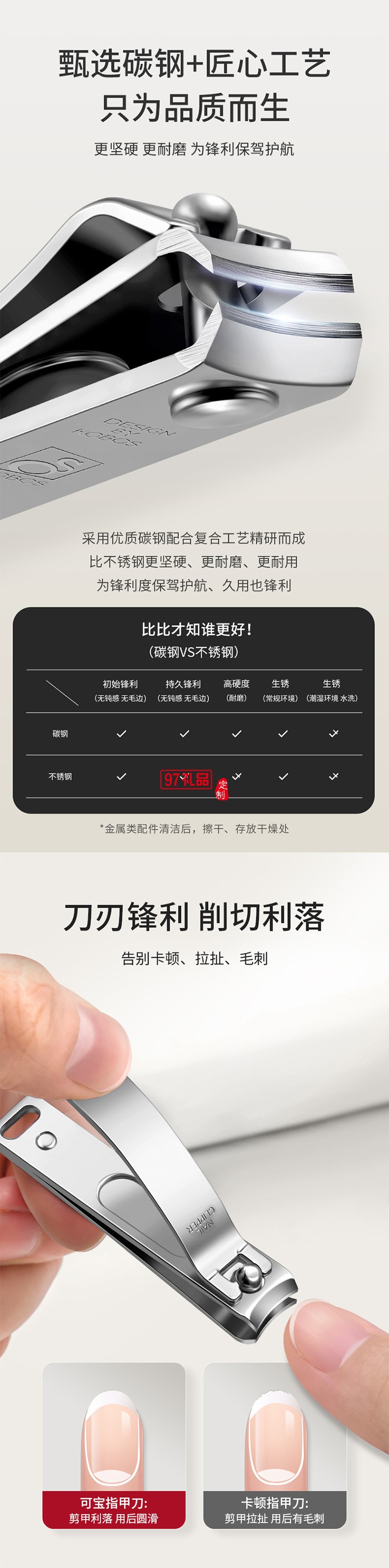 創(chuàng)意時尚 修容美護2件套