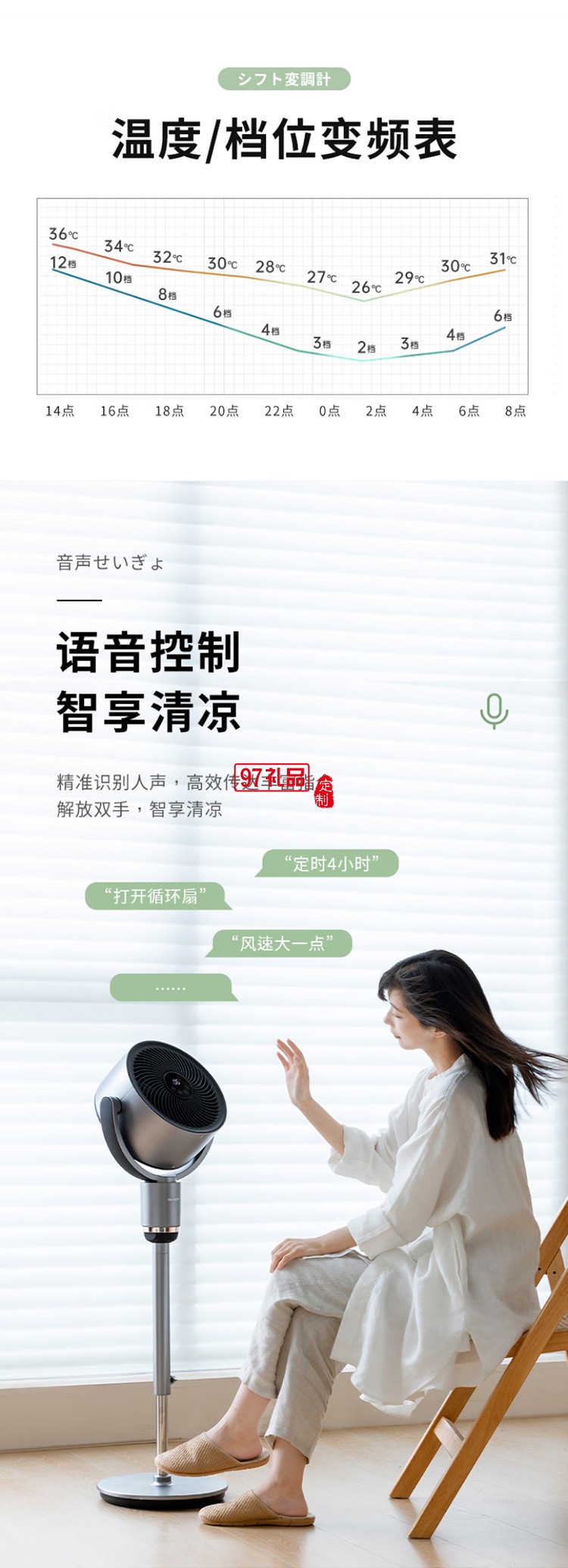 夏普空氣循環(huán)扇電風扇輕音落地扇家用新款智能語音負離子濾網凈化電扇