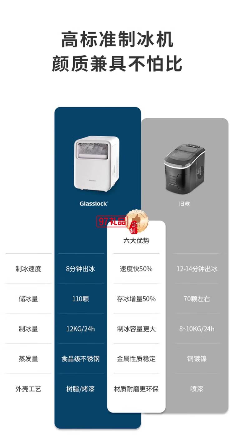 GLASSLOCK蓋朗制冰機(jī)小型家用宿舍迷你mini全自動智能子彈冰塊