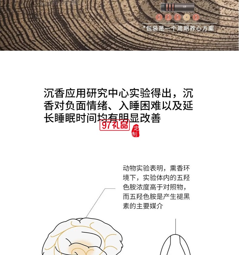 太樾室內香薰系統