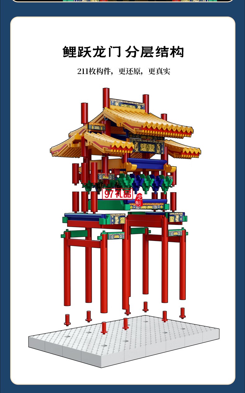 魚躍龍門牌坊故宮榫卯積木玩具中國(guó)風(fēng)古建筑潮玩禮物拼裝模型diy