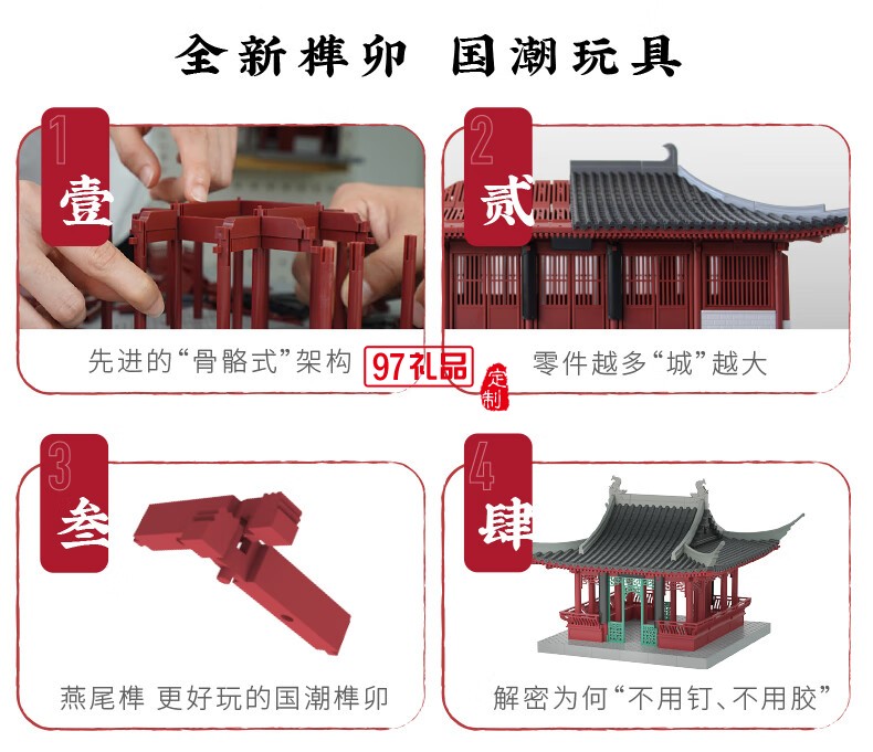 悟空廟通用體系榫卯積木玩具中國風(fēng)古建筑潮玩禮物拼裝