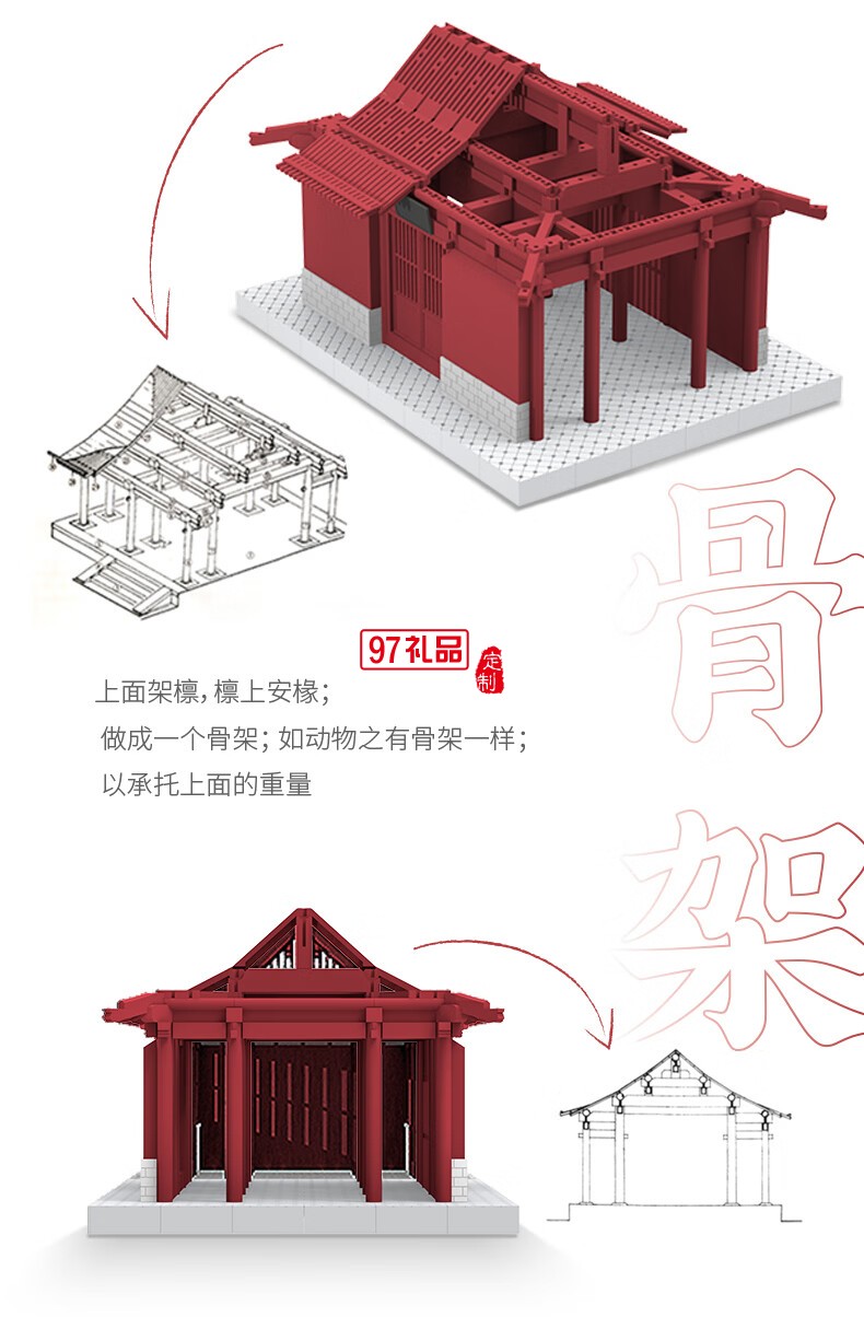 悟空廟通用體系榫卯積木玩具中國風(fēng)古建筑潮玩禮物拼裝