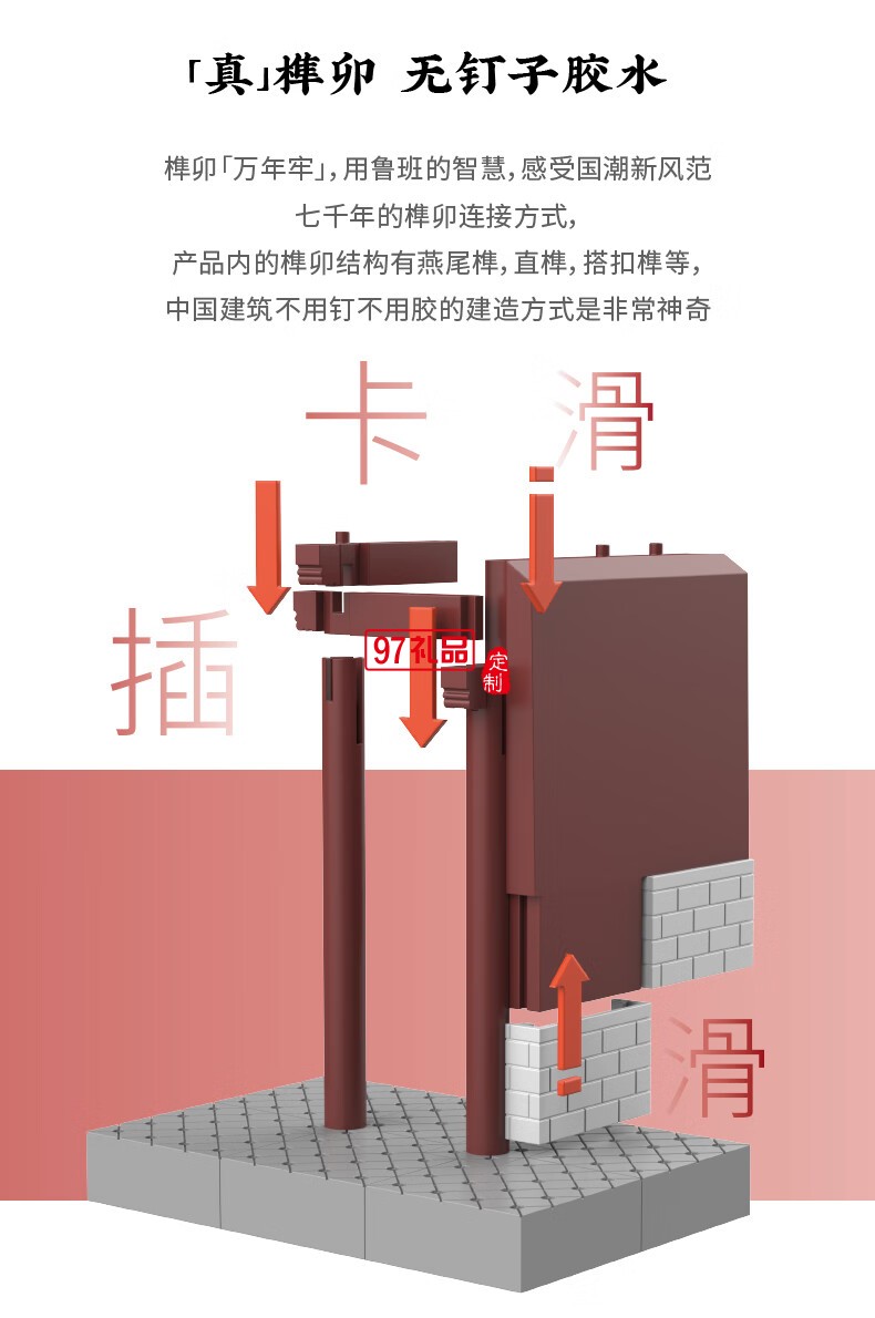 悟空廟通用體系榫卯積木玩具中國風(fēng)古建筑潮玩禮物拼裝