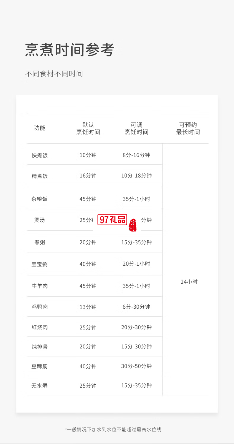 智能電壓力鍋SY-3061