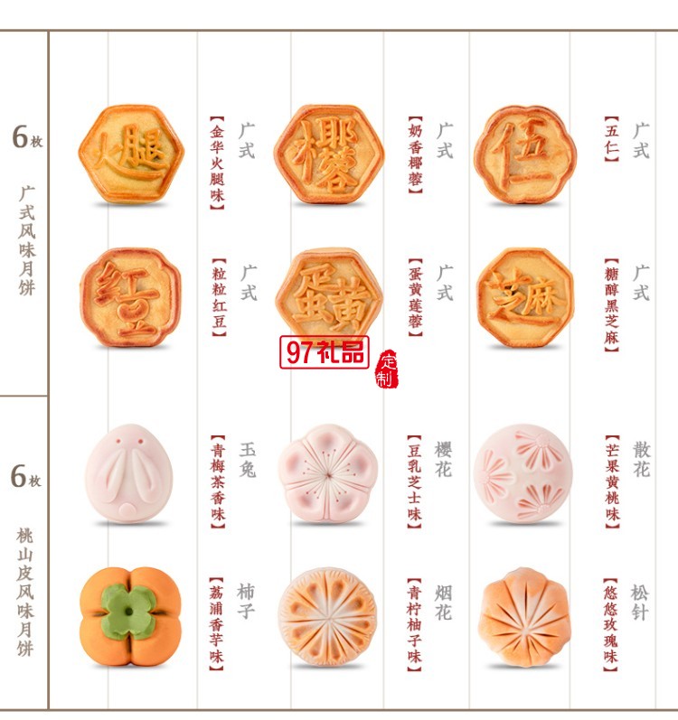 金華火腿中秋月餅禮盒中秋送禮企業(yè)團(tuán)購(gòu) 獅來運(yùn)轉(zhuǎn)禮盒