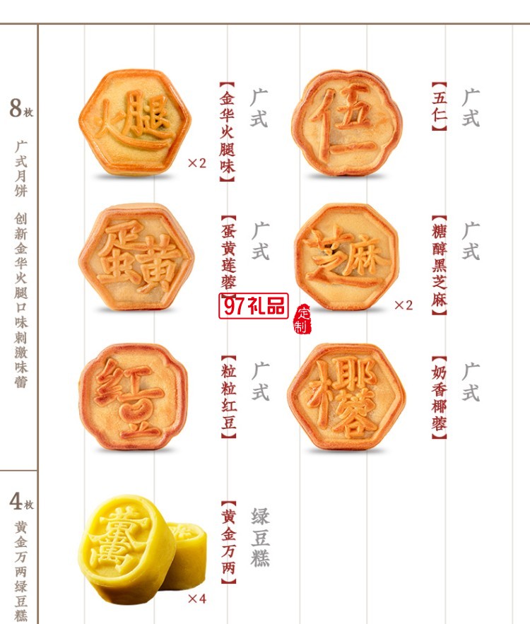 見喜-柿柿如意禮盒 中秋系列