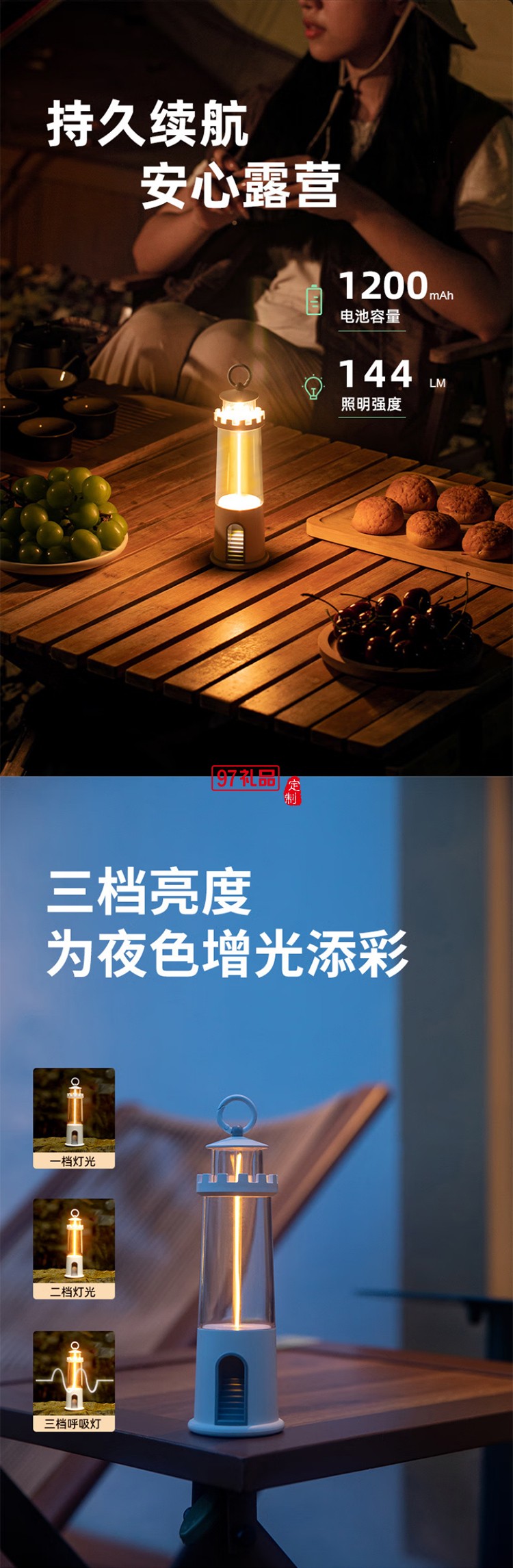 新款戶外露營(yíng)燈氣氛圍帳篷掛燈多功能照明手提燈野營(yíng)復(fù)古馬燈