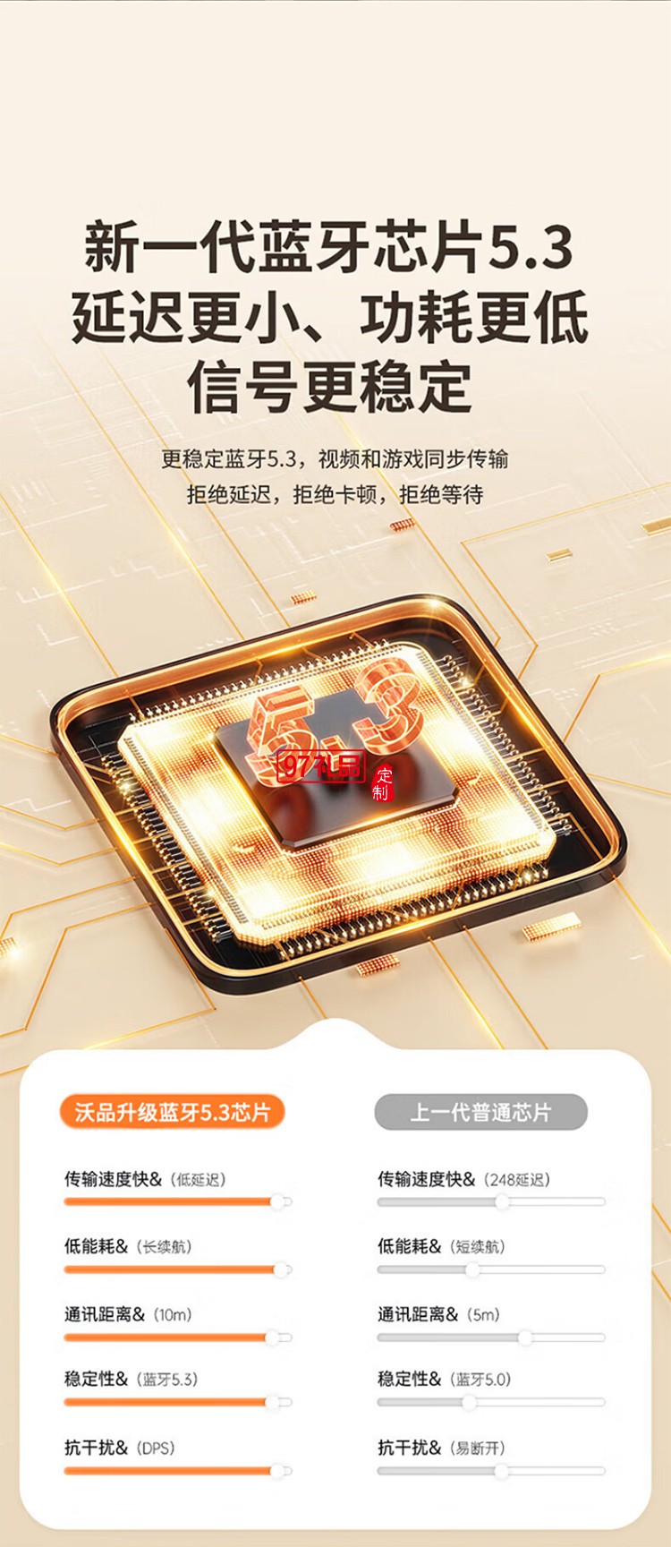 掛耳式耳機(jī)運(yùn)動續(xù)航時間長音效好小巧便攜藍(lán)牙5.3久戴不痛適用于華為蘋果